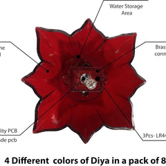 Electric Water Sensor Reflection Led Diyas Candle with Water Sensing Technology (Pack Of 6/12/24)